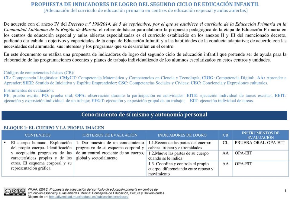 º 198/2014, de 5 de septiembre, por el que se establece el currículo de la Educación Primaria en la Comunidad Autónoma de la Región de Murcia, el referente básico para elaborar la propuesta