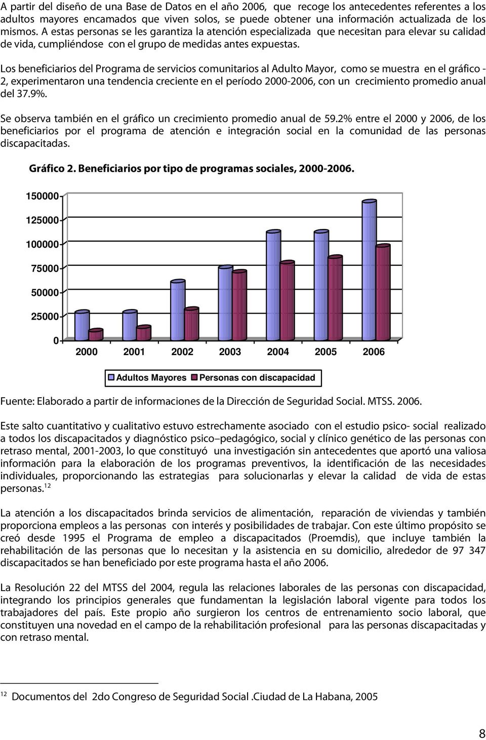 Los beneficiarios del Programa de servicios comunitarios al Adulto Mayor, como se muestra en el gráfico - 2, experimentaron una tendencia creciente en el período 2000-2006, con un crecimiento