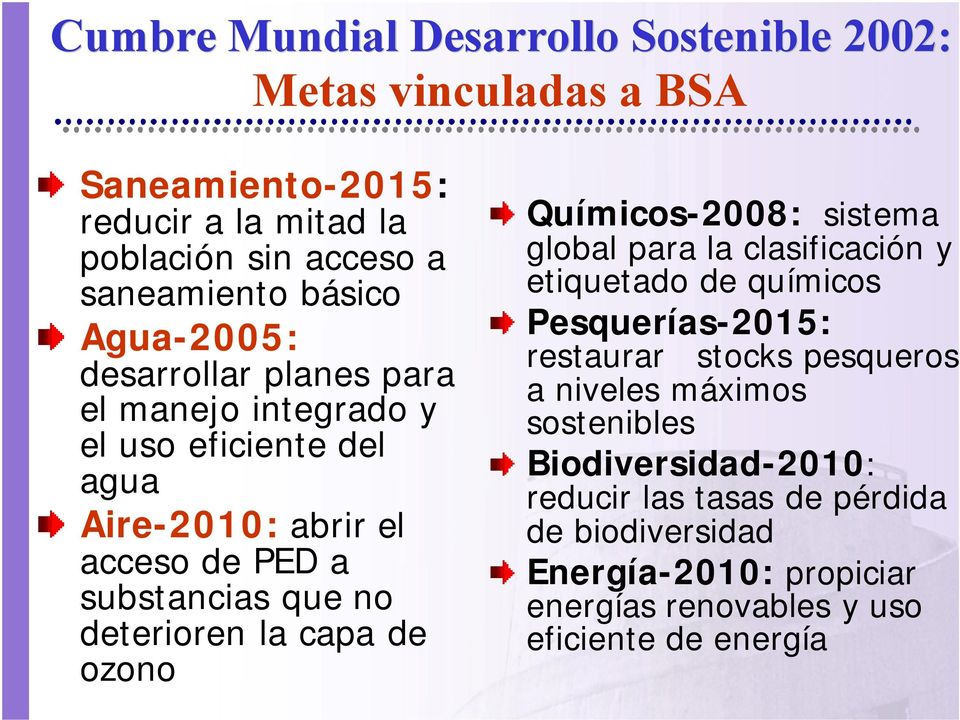 la capa de ozono Químicos-2008: sistema global para la clasificación y etiquetado de químicos Pesquerías-2015: restaurar stocks pesqueros a niveles