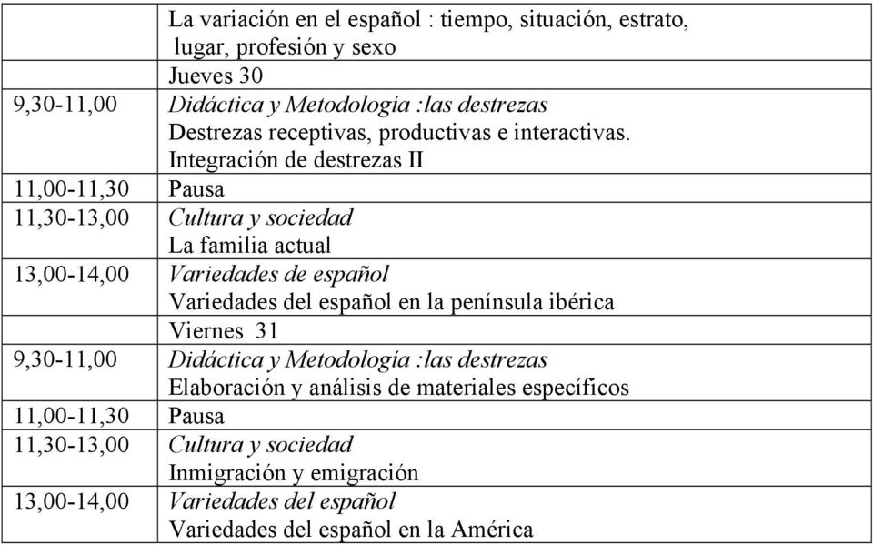Integración de destrezas II La familia actual 13,00-14,00 Variedades de español Variedades del español en