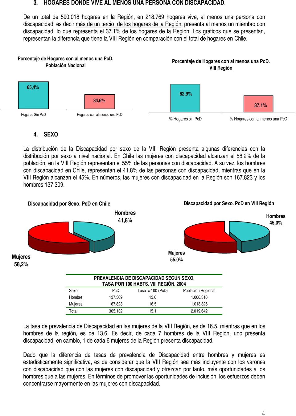 1% de los hogares de la Región. Los gráficos que se presentan, representan la diferencia que tiene la VIII Región en comparación con el total de hogares en Chile.