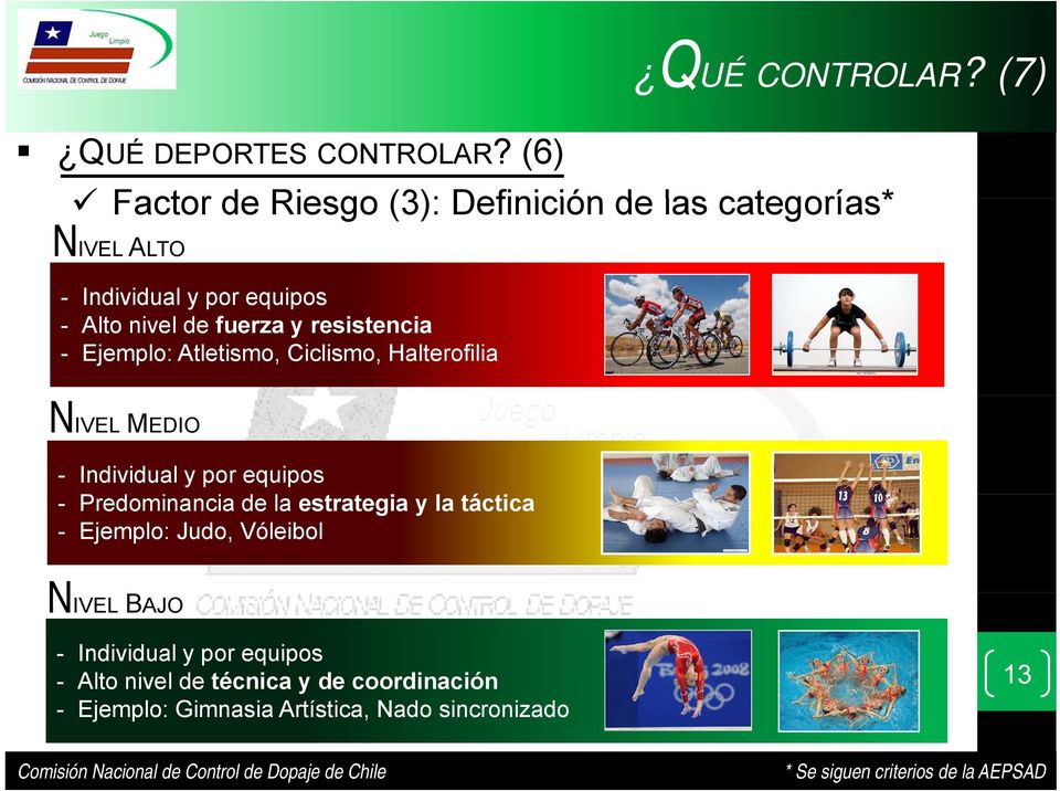 resistencia - Ejemplo: Atletismo, Ciclismo, Halterofilia NIVEL MEDIO - Individual y por equipos - Predominancia i de la