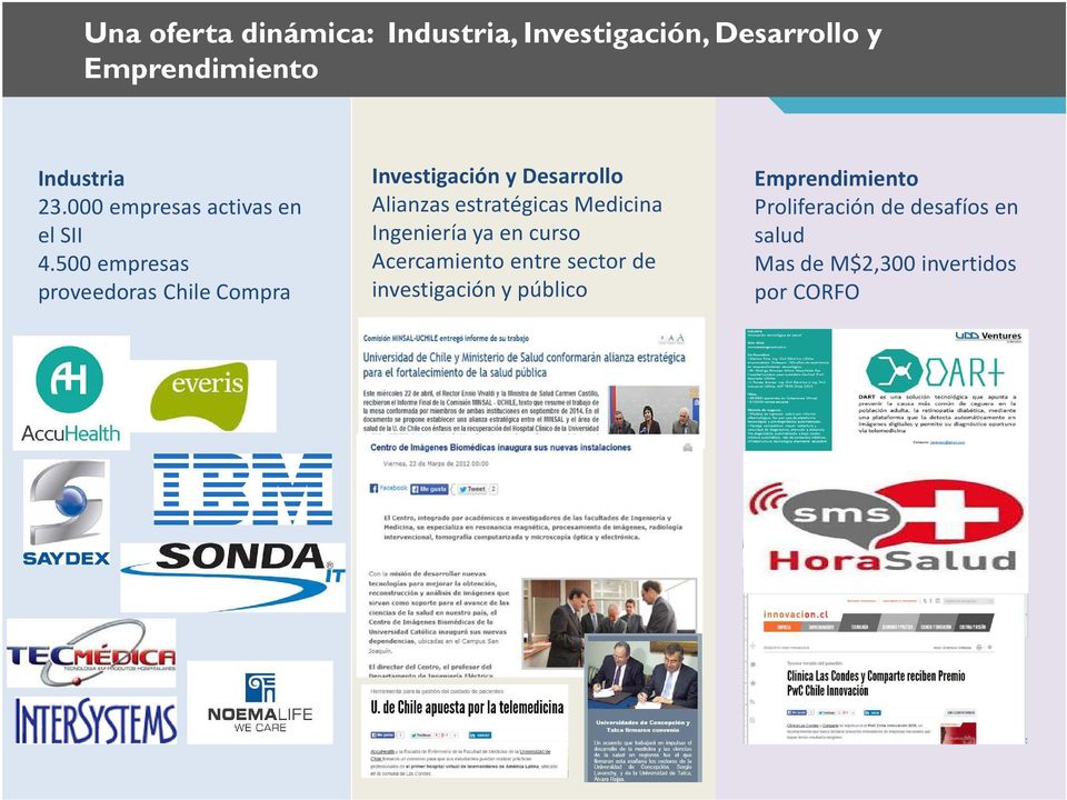 500 empresas proveedoras Chile Compra Investigación y Desarrollo Alianzas estratégicas