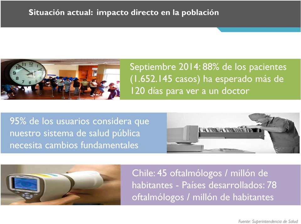 nuestro sistema de salud pública necesita cambios fundamentales Chile: 45 oftalmólogos / millón de