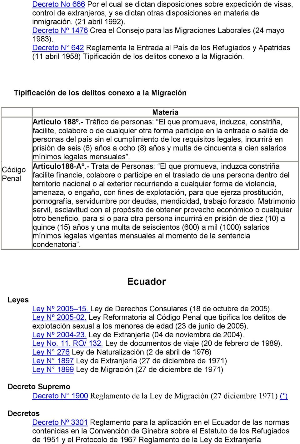 Decreto N 642 Reglamenta la Entrada al País de los Refugiados y Apatridas (11 abril 1958) Tipificación de los delitos conexo a la Migración.