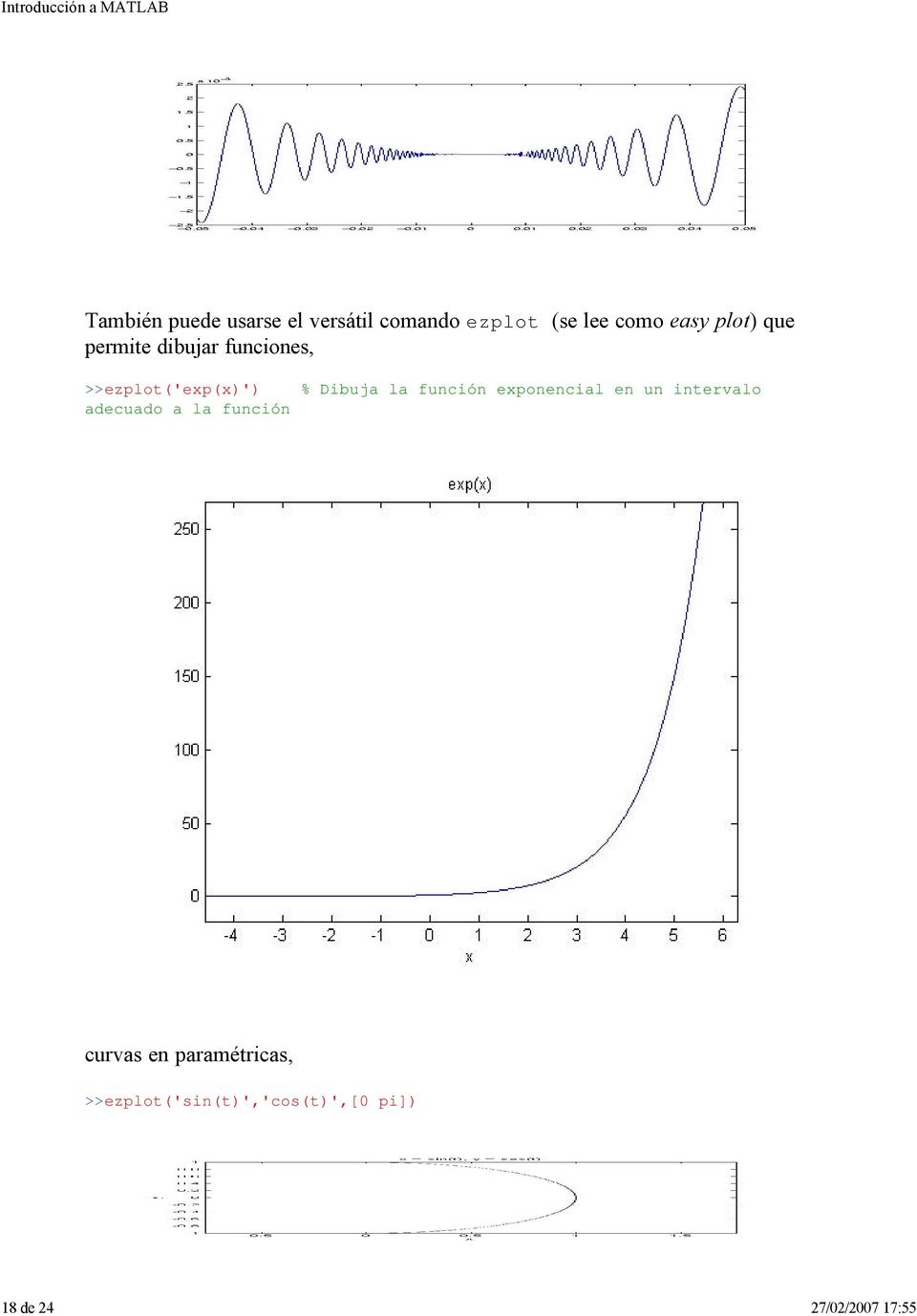 la función % Dibuja la función exponencial en un intervalo curvas en