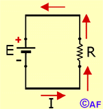 Qué es circuito eléctrico?