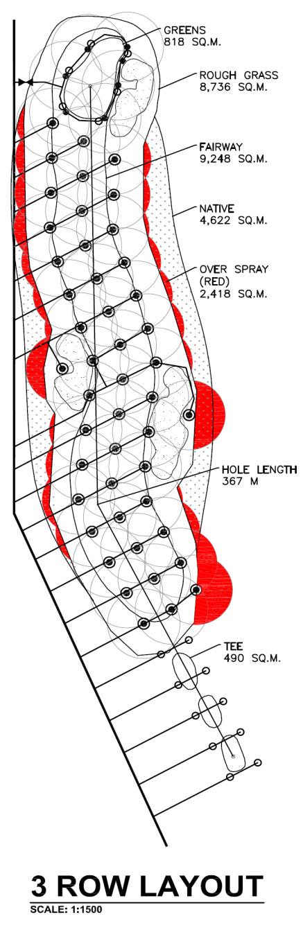 Riego sencillo Diagrama de cobertura efectiva con tres filas Espaciado de aspersores Anchura regada Anchura efectiva Fila sencilla: 27 m 54 m 32.4 m Fila doble: 23 m x 23 m 69 m 50.