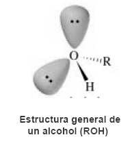 2.2.- Haloalcanos o haluros de alquilo. Los haluros de alquilo son compuestos en los que por lo menos un átomo de hidrógeno de los hidrocarburos ha sido sustituido por un átomo de halógeno.