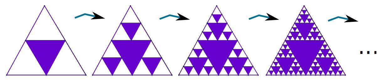 3. Repetimos el procedimiento quitando un triángulo a cada uno de los triángulos sin sombrear que se obtuvieron en el paso anterior.