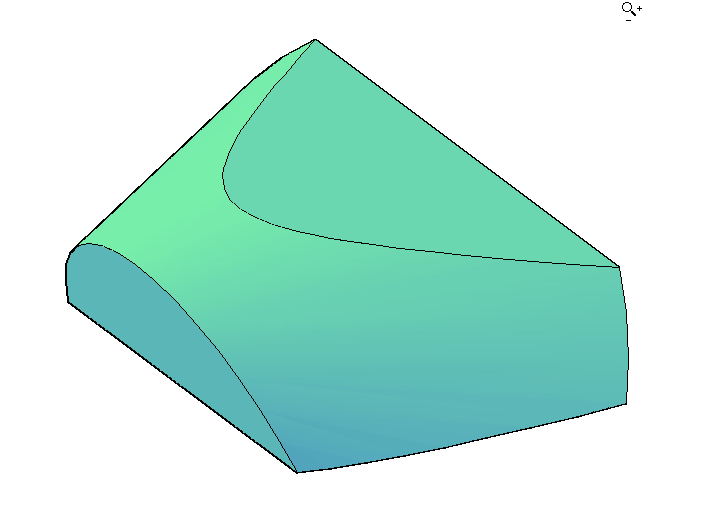 parte N 2, en una posición diferente. En este ejemplo, tenemos cuatro secciones cónicas: elipse, hipérbola, circunferencia y parábola en el plano de apoyo.