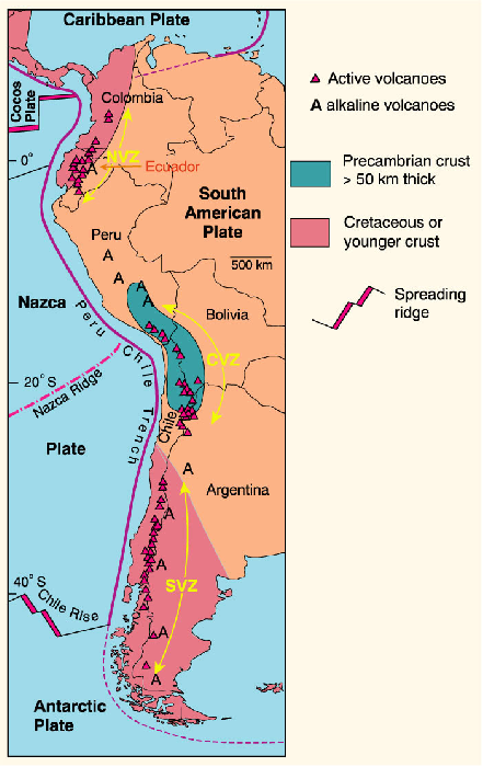 Subducción En la costa de Sudamérica a lo largo de la fosa Perú-Chile, la placa oceánica de Nazca está empujando y siendo subducida por la corteza continental Sudamericana.