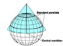 cualquiera entre ambos. Las deformaciones se producen al alejarse del punto de tangencia. Figura 9. Proyecciones acimutales. 1.