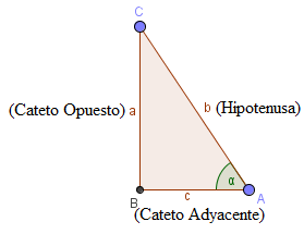 Comprensión de las razones trigonométricas 102 Aportes de información 6 En un triángulo también sus ángulos se pueden nombrar con letras griegas En el anterior triángulo, los lados se pueden llamar