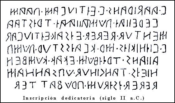 Alfabeto latino: Algunos dicen que los romanos lo adoptaron del griego a través del etrusco, mientras que otros aseguran que fue directamente del griego.