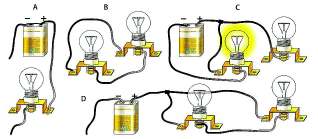 Cómo funciona un circuito eléctrico? 1) El generador proporciona la energía eléctrica al circuito, que es transportada por los electrones de la corriente eléctrica.