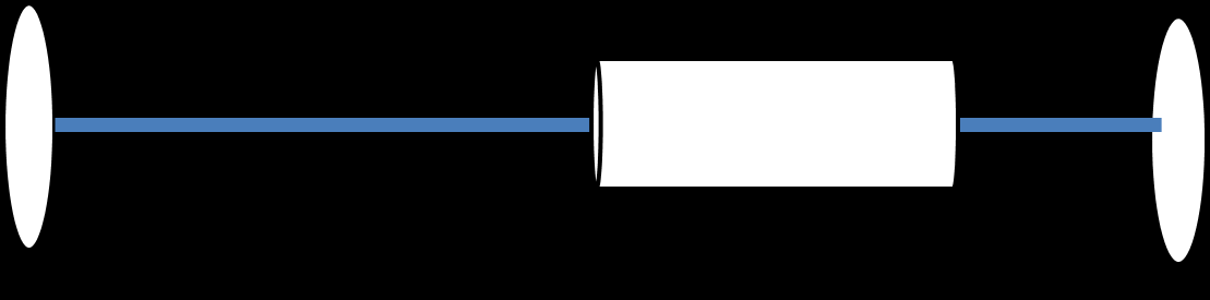 a. Situación con filtro Compuerta de proa Filtro Reactor UV Compuerta de popa Toma de prefiltro muestra Toma de muestra postfiltro o pre reactor Toma de muestra postreactor Volumen 69 L/min 8 L 8 L