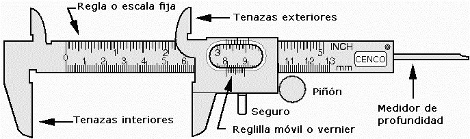 Figura 8. El vernier La escala pequeña, reglilla móvil, o vernier se encuentra localizada sobre la regla o escala fija del instrumento.