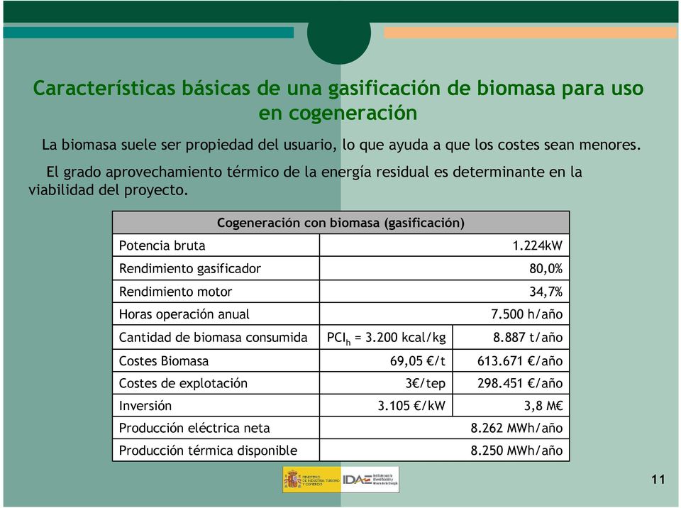 Cogeneración con biomasa (gasificación) Potencia bruta Rendimiento gasificador Rendimiento motor Horas operación anual Cantidad de biomasa consumida PCI h = 3.