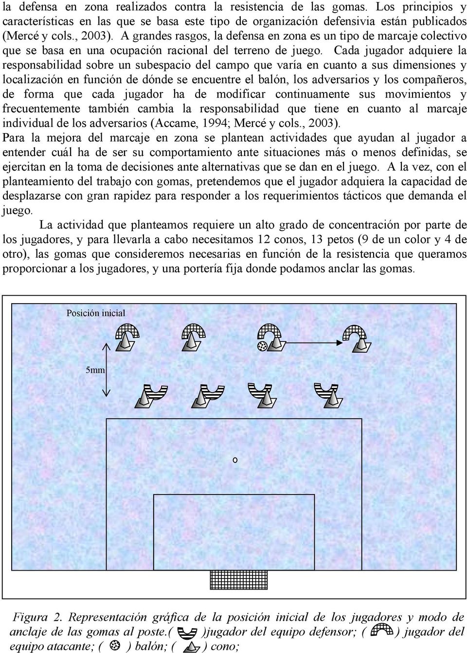 Cada jugador adquiere la responsabilidad sobre un subespacio del campo que varía en cuanto a sus dimensiones y localización en función de dónde se encuentre el balón, los adversarios y los
