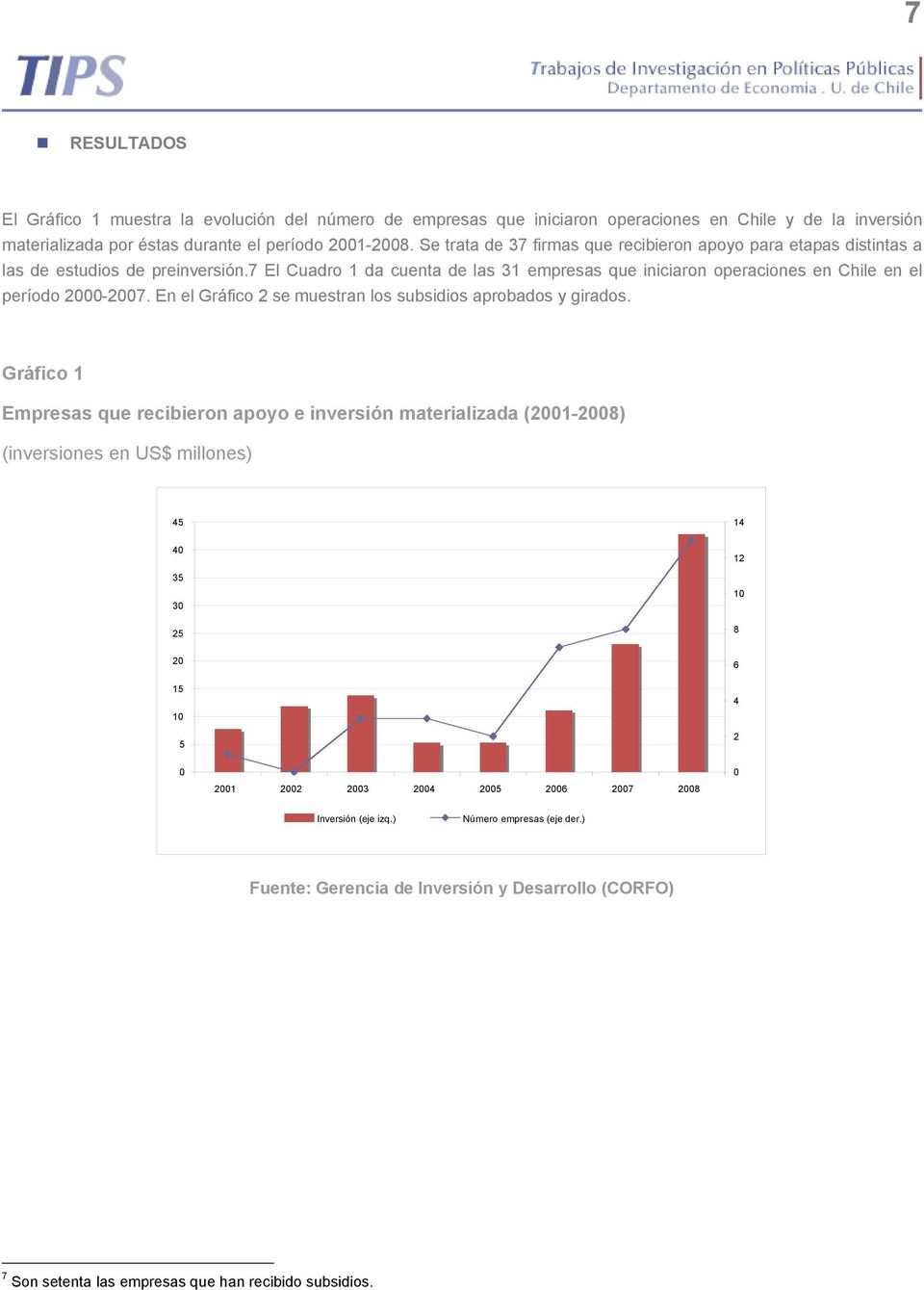 7 El Cuadro 1 da cuenta de las 31 empresas que iniciaron operaciones en Chile en el período 2000-2007. En el Gráfico 2 se muestran los subsidios aprobados y girados.