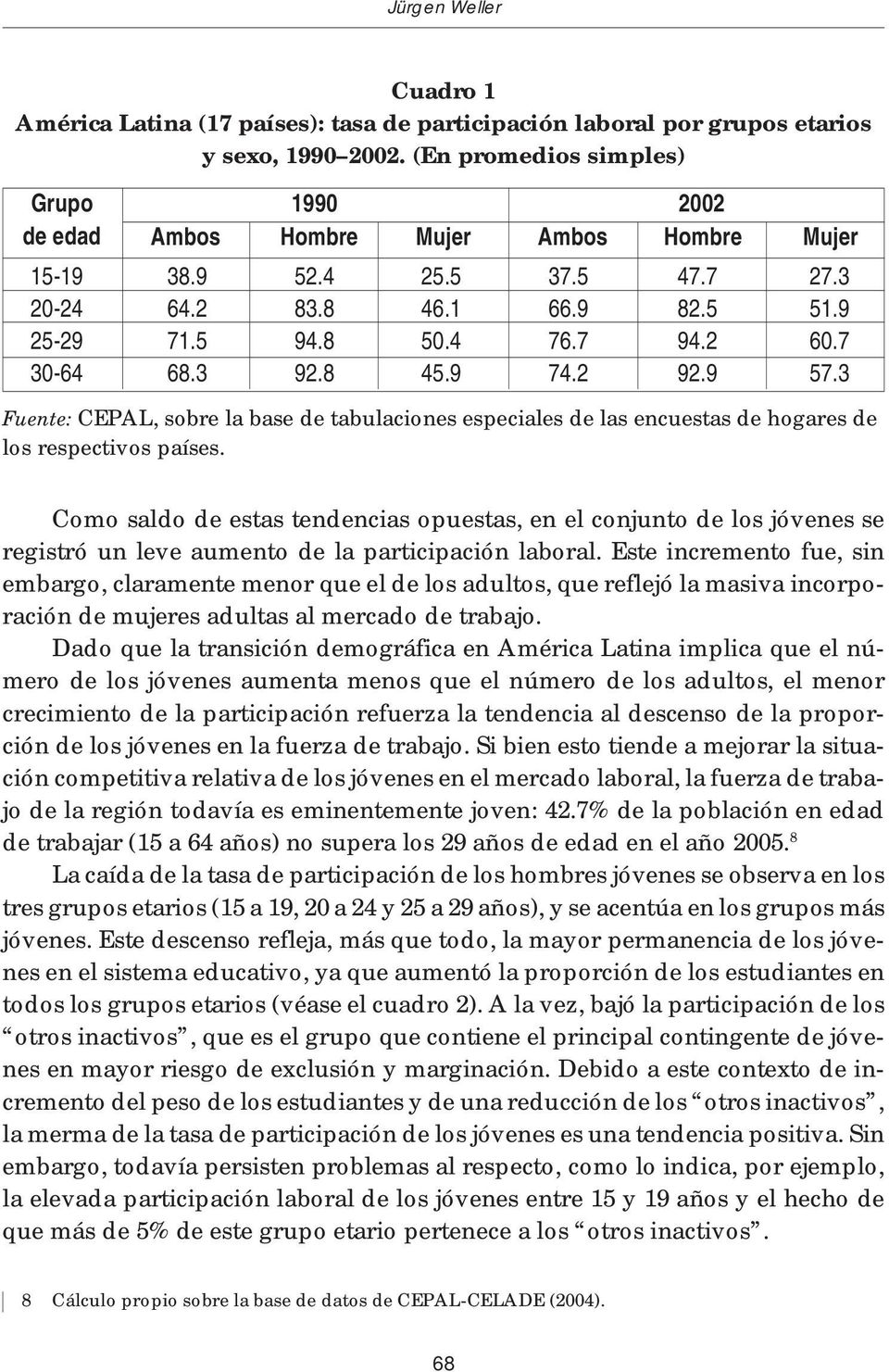 7 30-64 68.3 92.8 45.9 74.2 92.9 57.3 Fuente: CEPAL, sobre la base de tabulaciones especiales de las encuestas de hogares de los respectivos países.