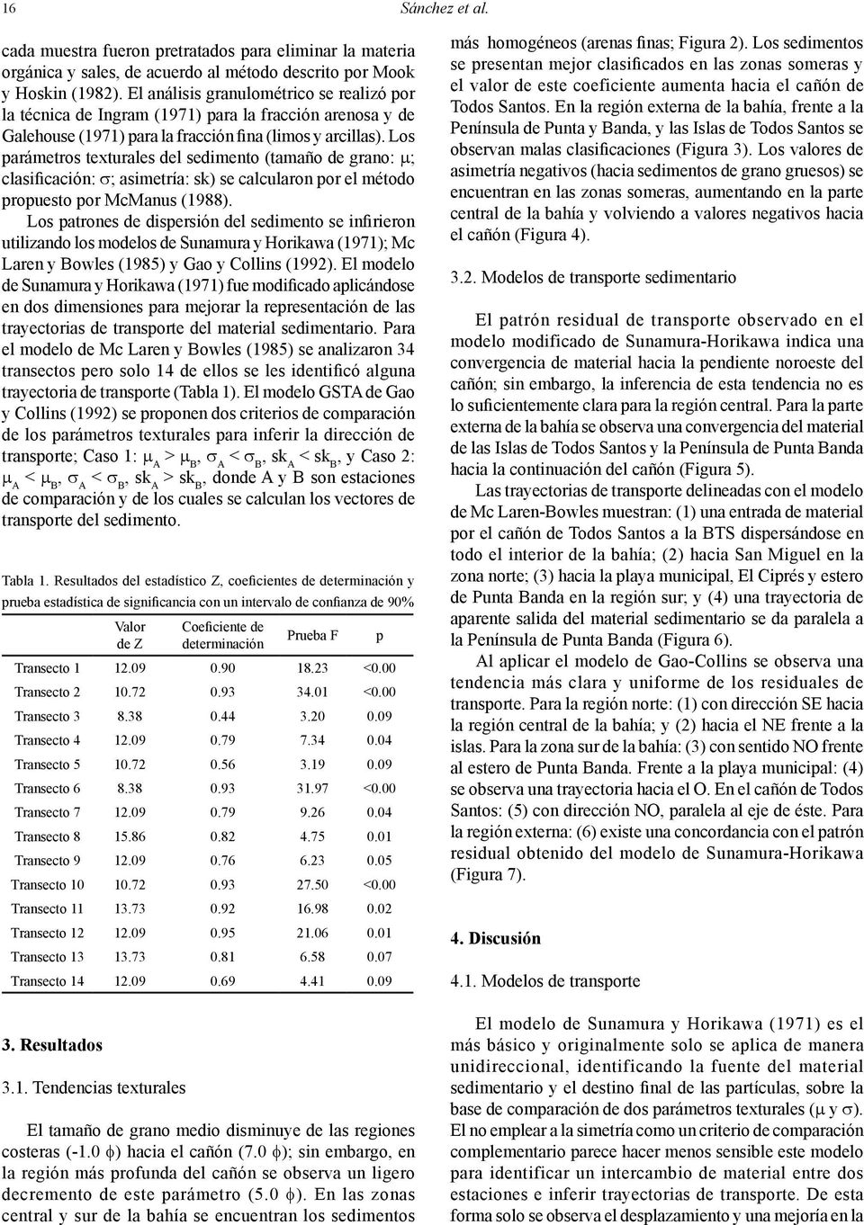 Los parámetros texturales del sedimento (tamaño de grano: m; clasificación: s; asimetría: sk) se calcularon por el método propuesto por McManus (1988).