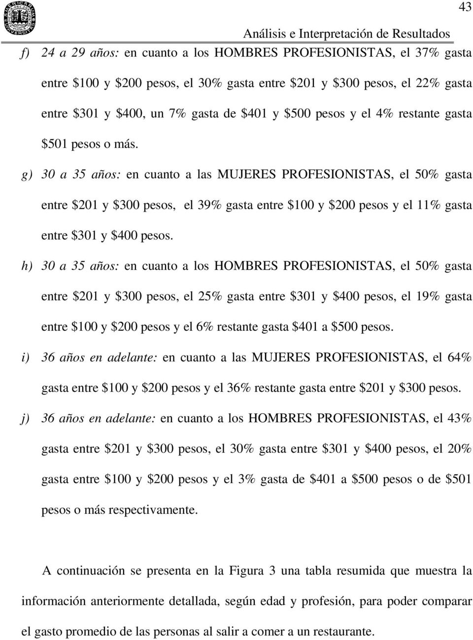 g) 30 a 35 años: en cuanto a las MUJERES PROFESIONISTAS, el 50% gasta entre $201 y $300 pesos, el 39% gasta entre $100 y $200 pesos y el 11% gasta entre $301 y $400 pesos.