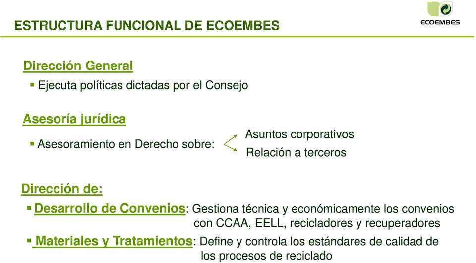 Desarrollo de Convenios: : Gestiona técnica y económicamente los convenios con CCAA, EELL, recicladores