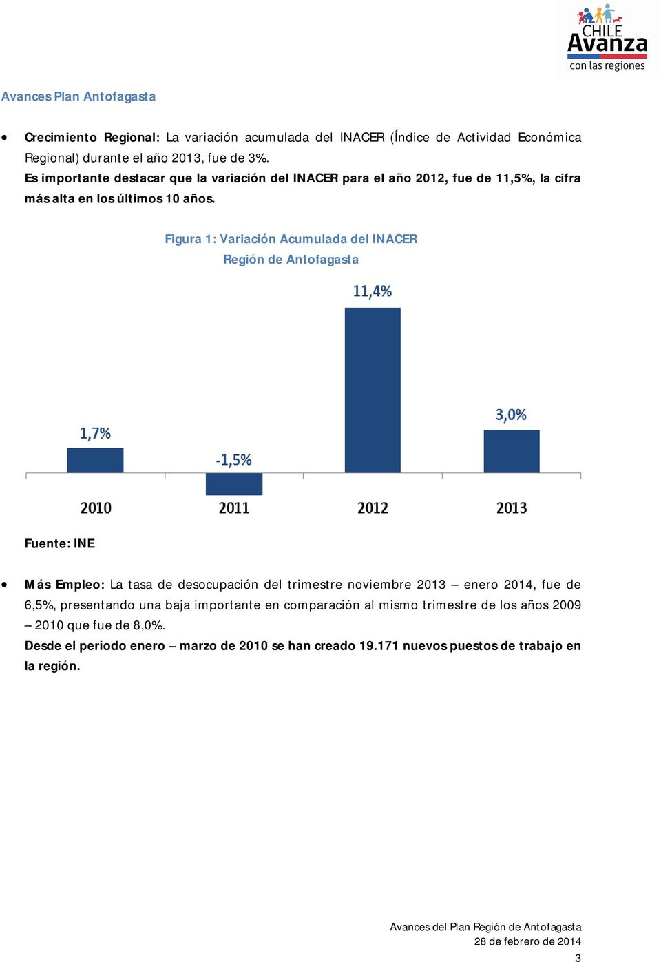 Figura 1: Variación Acumulada del INACER Región de Antofagasta Fuente: INE Más Empleo: La tasa de desocupación del trimestre noviembre 2013 enero 2014, fue de