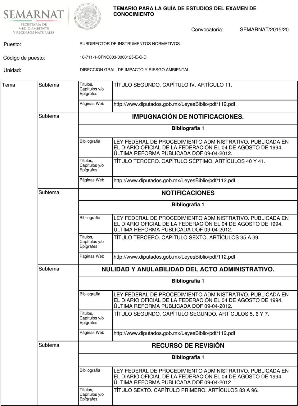 ÚLTIMA REFORMA PUBLICADA DOF 09-04-2012. TÍTULO TERCERO. CAPÍTULO SÉPTIMO. ARTÍCULOS 40 Y 41. http://www.diputados.gob.mx/leyesbiblio/pdf/112.