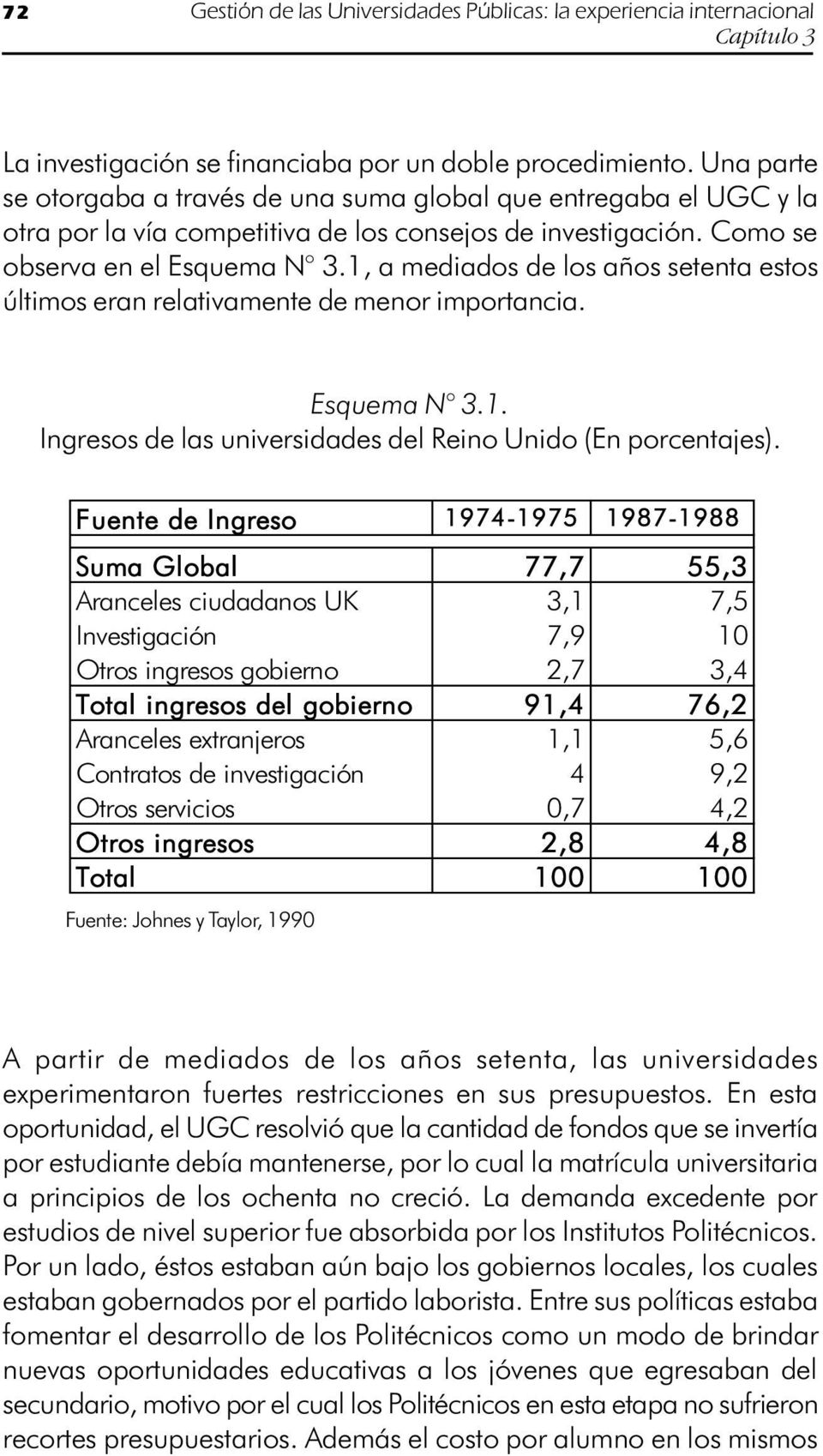 1, a mediados de los años setenta estos últimos eran relativamente de menor importancia. Esquema N 3.1. Ingresos de las universidades del Reino Unido (En porcentajes).