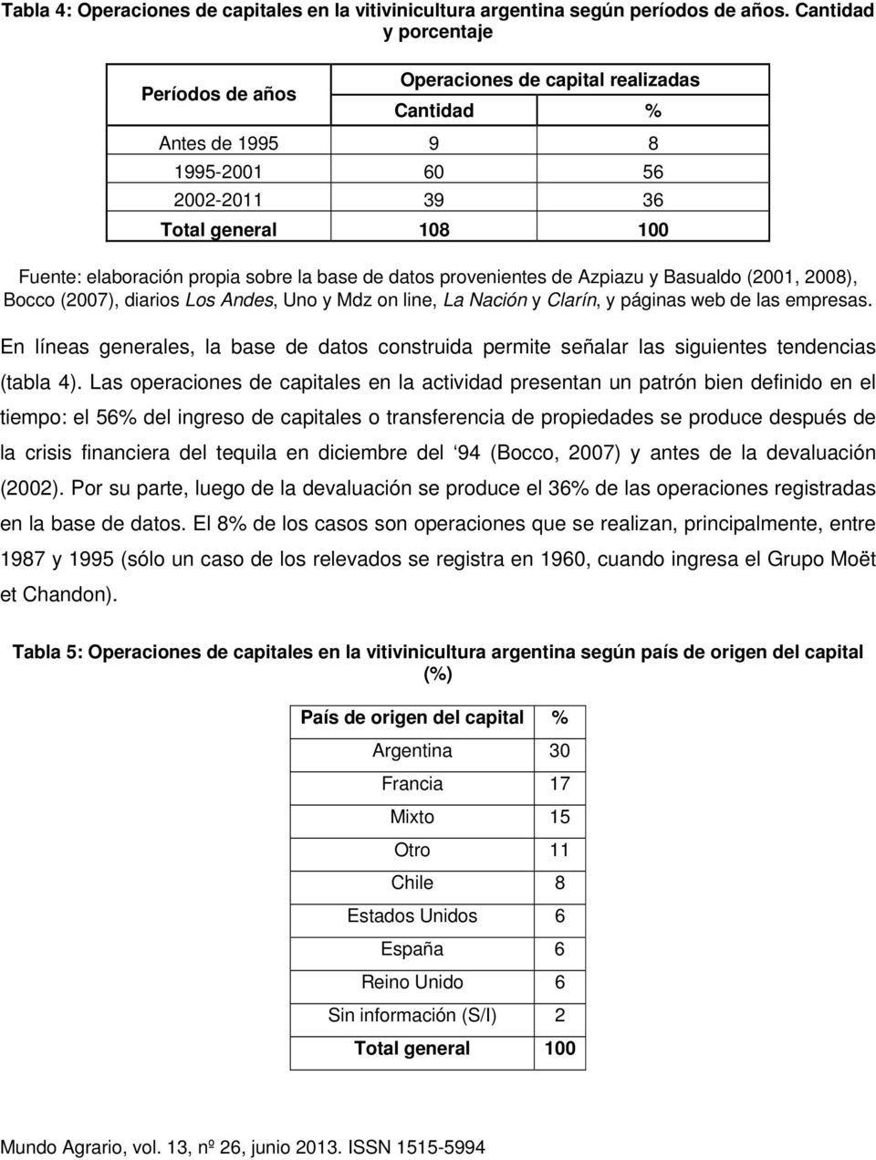 datos provenientes de Azpiazu y Basualdo (2001, 2008), Bocco (2007), diarios Los Andes, Uno y Mdz on line, La Nación y Clarín, y páginas web de las empresas.