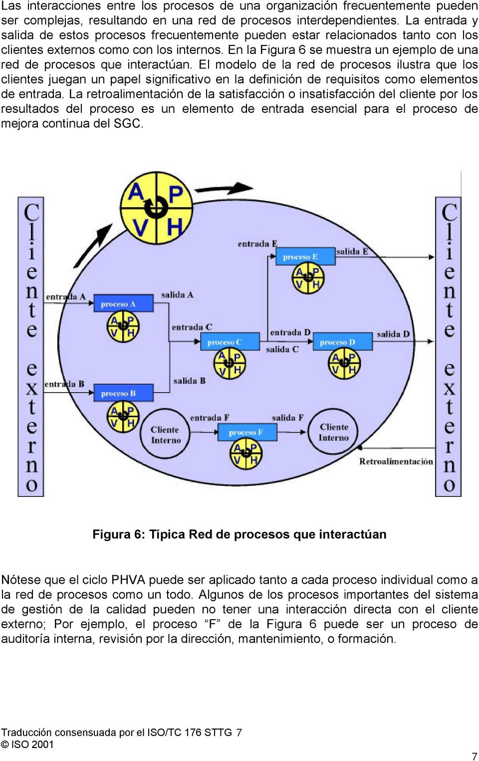 En la Figura 6 se muestra un ejemplo de una red de procesos que interactúan.
