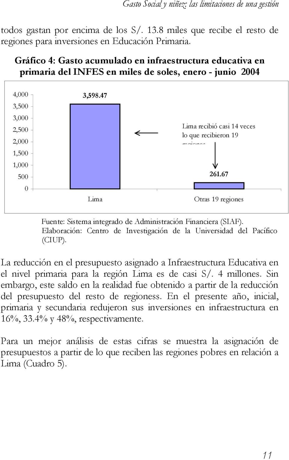 47 Lima Lima recibió casi 14 veces lo que recibieron 19 regiones 261.67 Otras 19 regiones Fuente: Sistema integrado de Administración Financiera (SIAF).