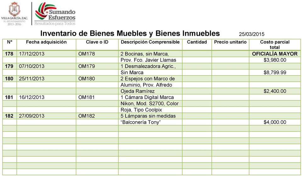 99 180 25/11/2013 OM180 2 Espejos con Marco de Aluminio, Prov. Alfredo Ojeda Ramírez $2,400.