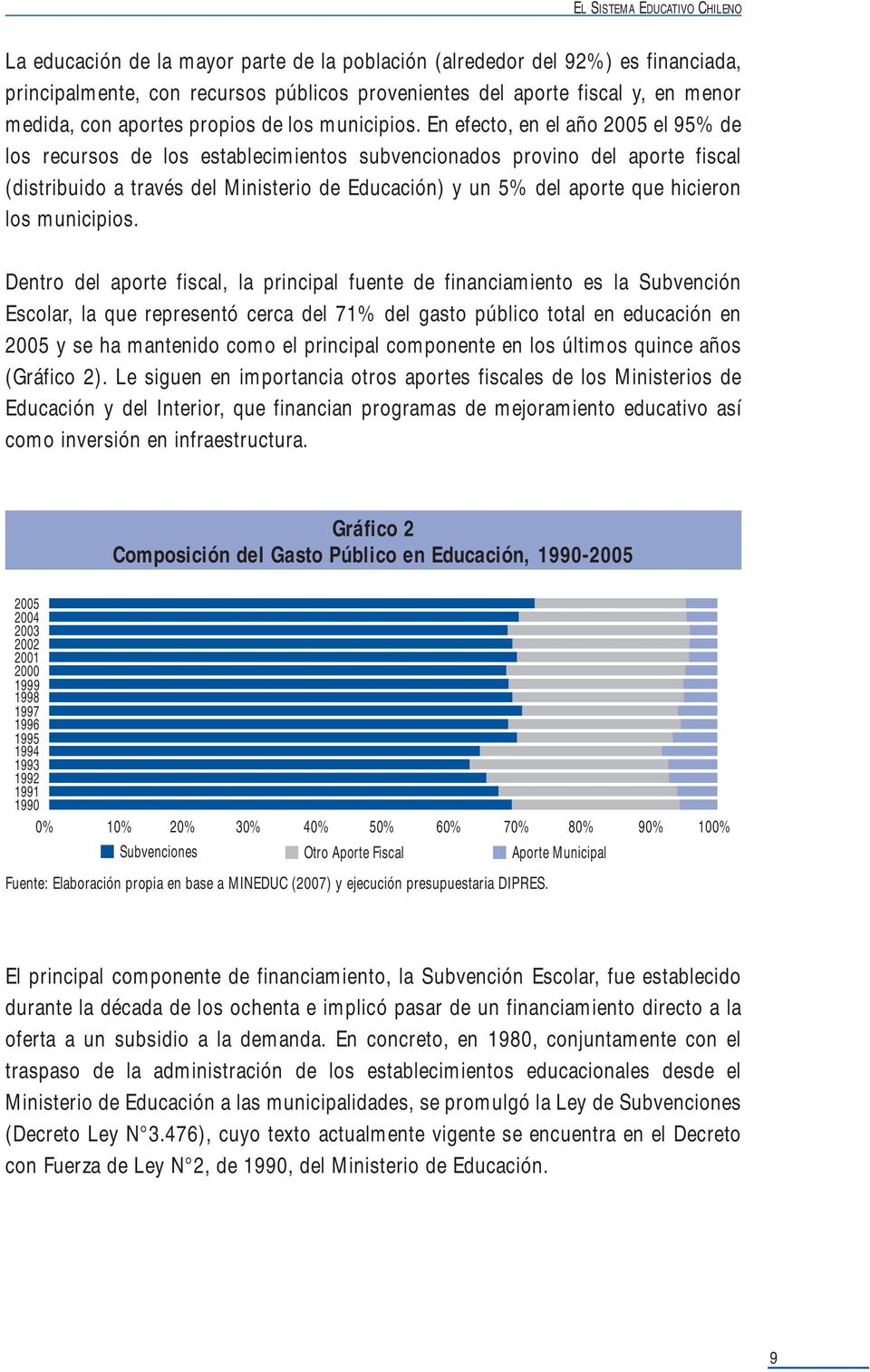En efecto, en el año 2005 el 95% de los recursos de los establecimientos subvencionados provino del aporte fiscal (distribuido a través del Ministerio de Educación) y un 5% del aporte que hicieron