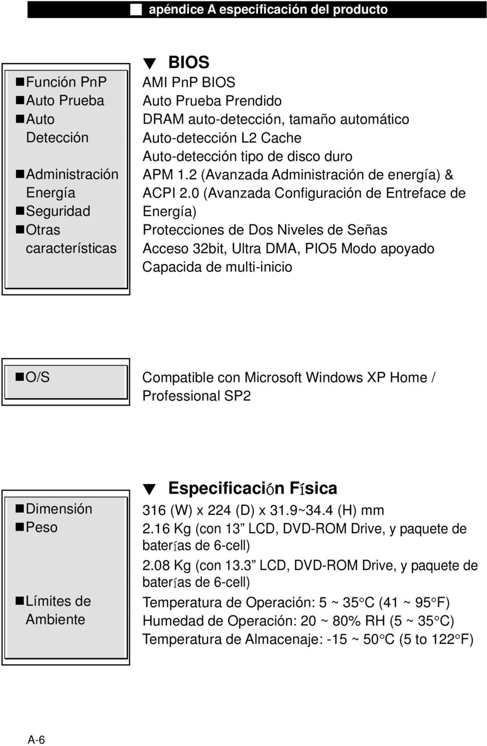 0 (Avanzada Configuración de Entreface de Energía) Protecciones de Dos Niveles de Señas Acceso 32bit, Ultra DMA, PIO5 Modo apoyado Capacida de multi-inicio O/S Compatible con Microsoft Windows XP