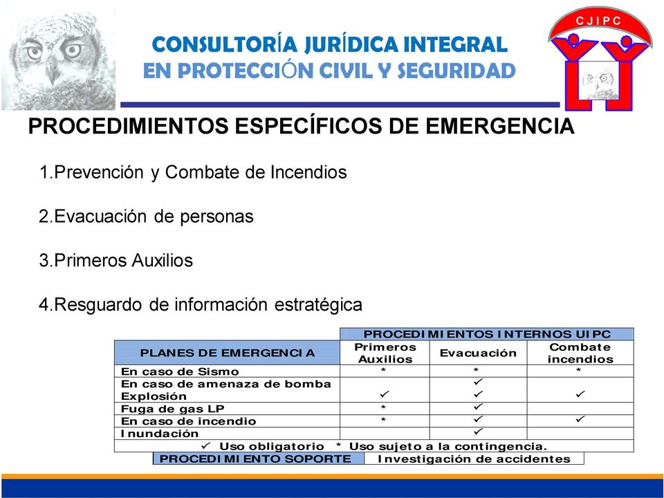 Resguardo de información estratégica PROCEDIMIENTOS INTERNOS UIPC PLANES DE EMERGENCIA Primeros Combate Evacuación