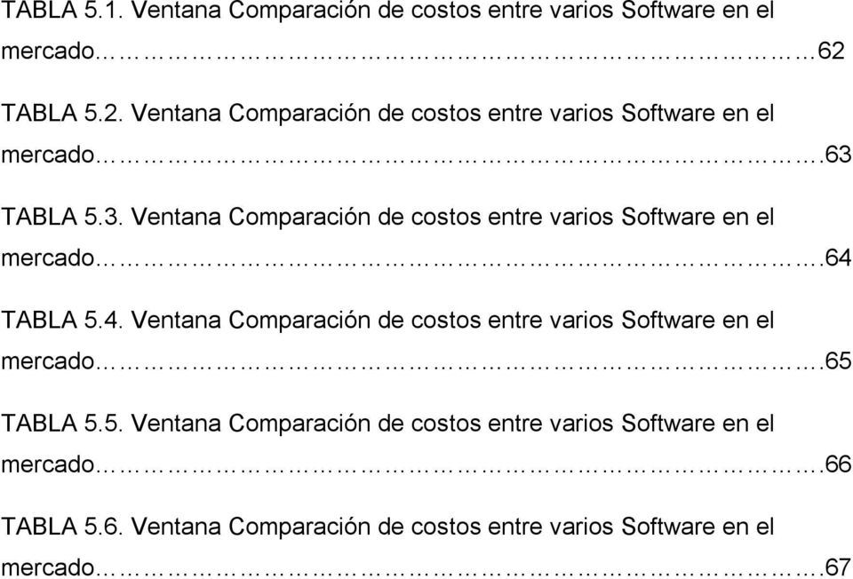 TABLA 5.3. Ventana Comparación de costos entre varios Software en el mercado.64 