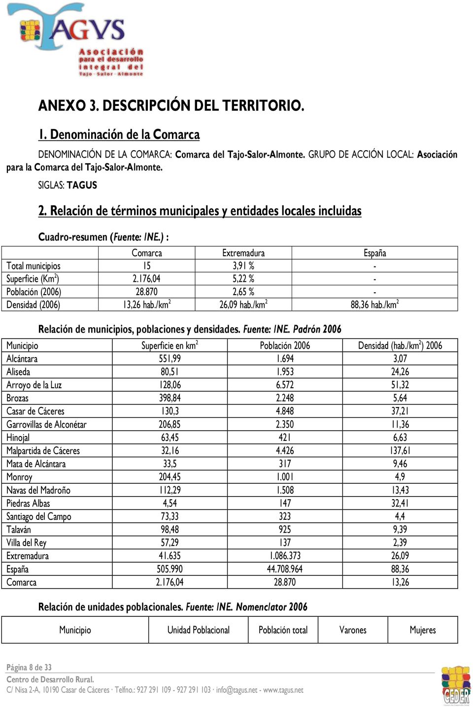 176,04 5,22 % - Población (2006) 28.870 2,65 % - Densidad (2006) 13,26 hab./km 2 26,09 hab./km 2 88,36 hab./km 2 Relación de municipios, poblaciones y densidades. Fuente: INE.