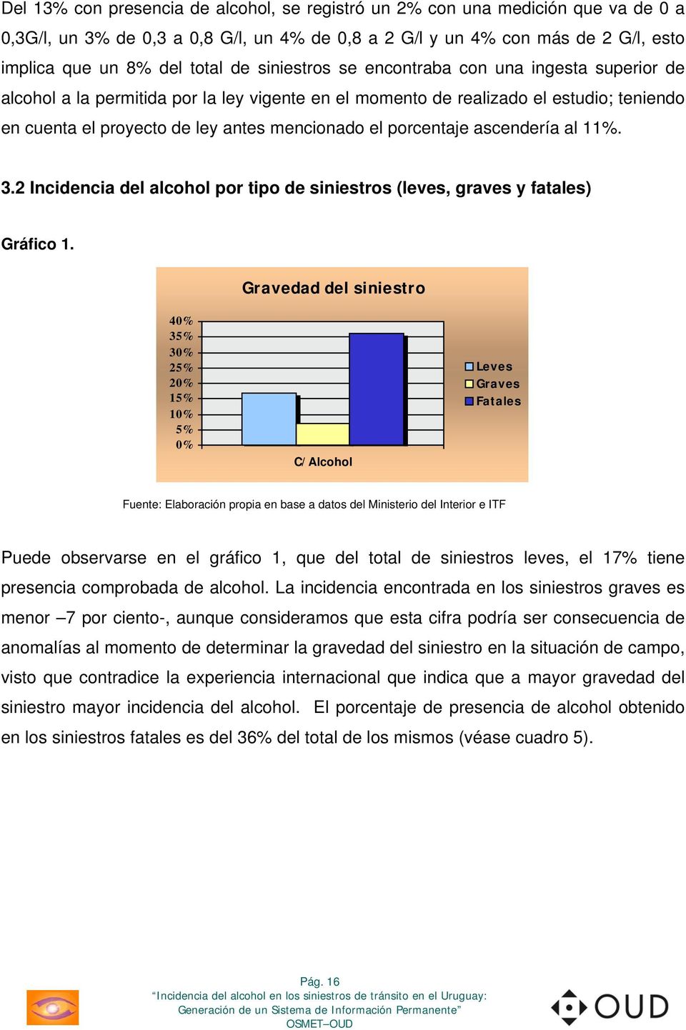 porcentaje ascendería al 11%. 3.2 Incidencia del alcohol por tipo de siniestros (leves, graves y fatales) Gráfico 1.