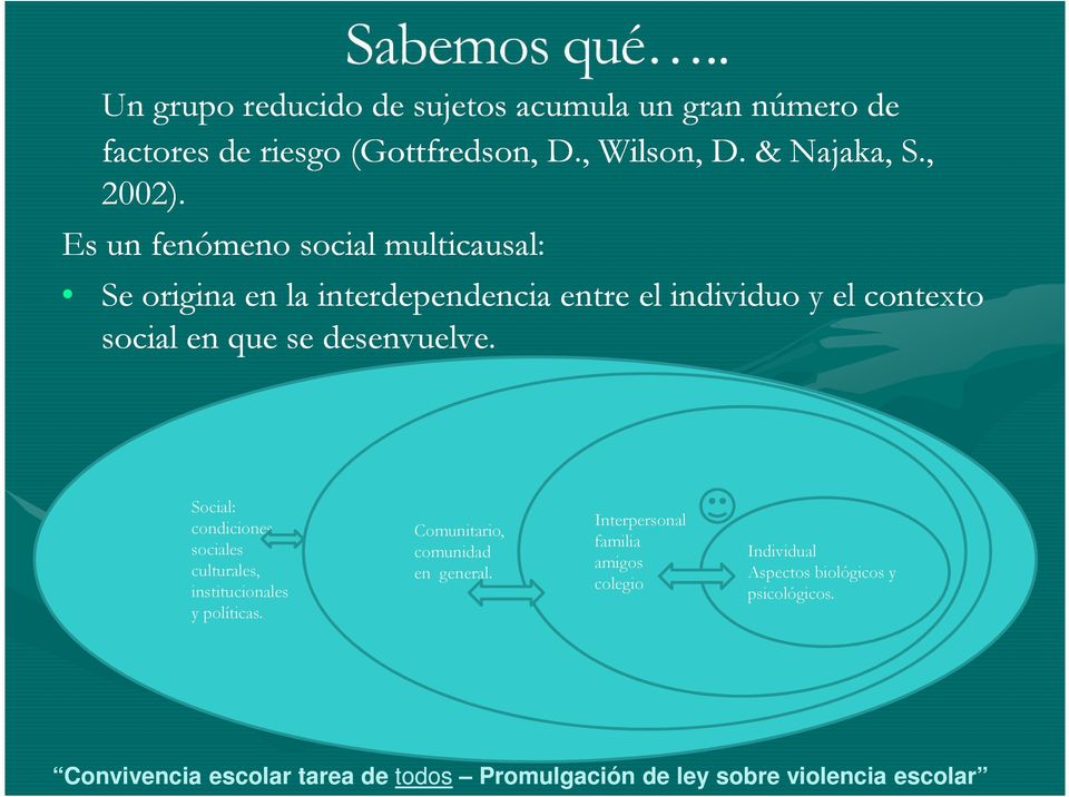 Es un fenómeno social multicausal: Se origina en la interdependencia entre el individuo y el contexto social