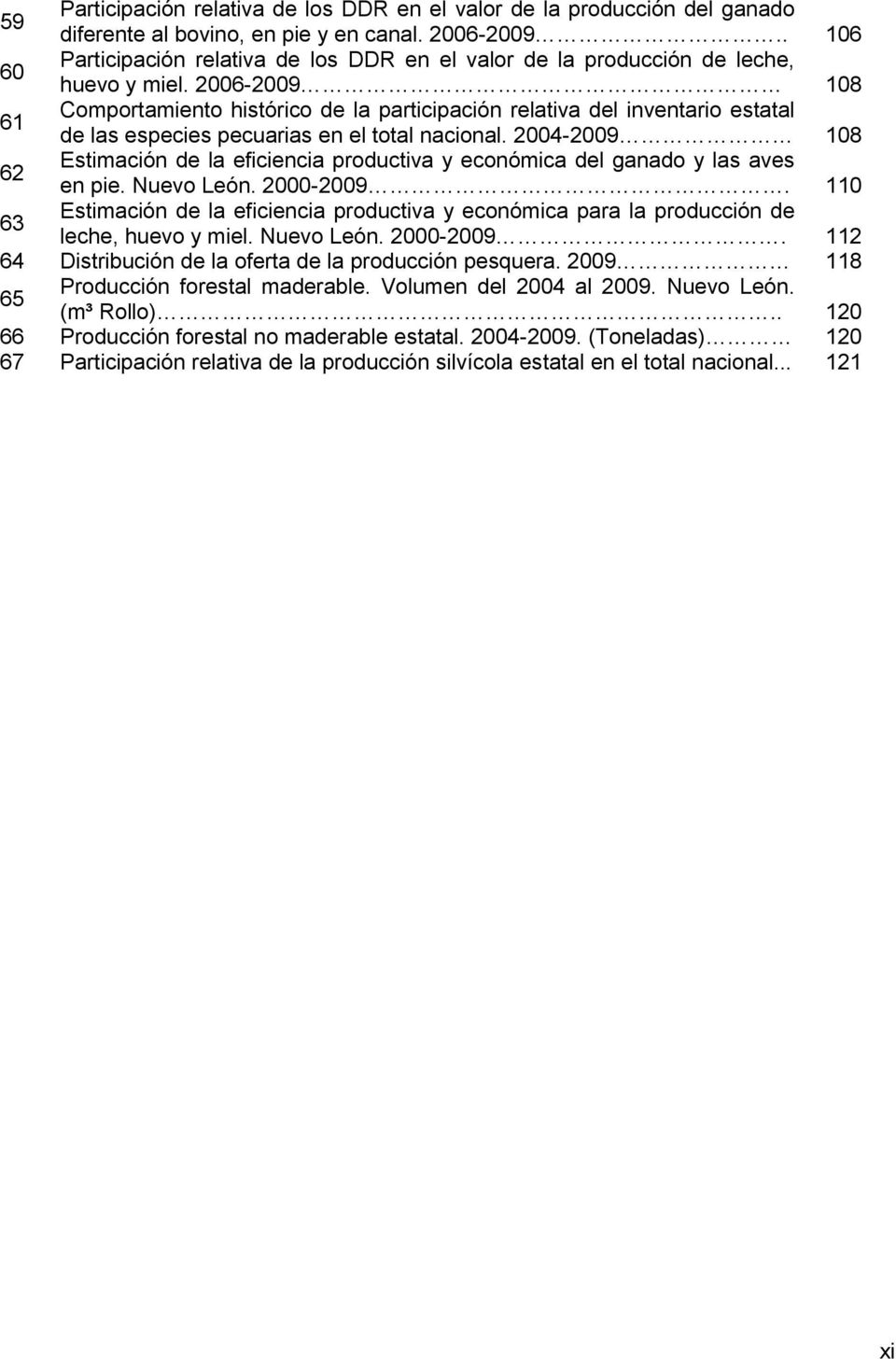 2006-2009 108 61 Comportamiento histórico de la participación relativa del inventario estatal de las especies pecuarias en el total nacional.