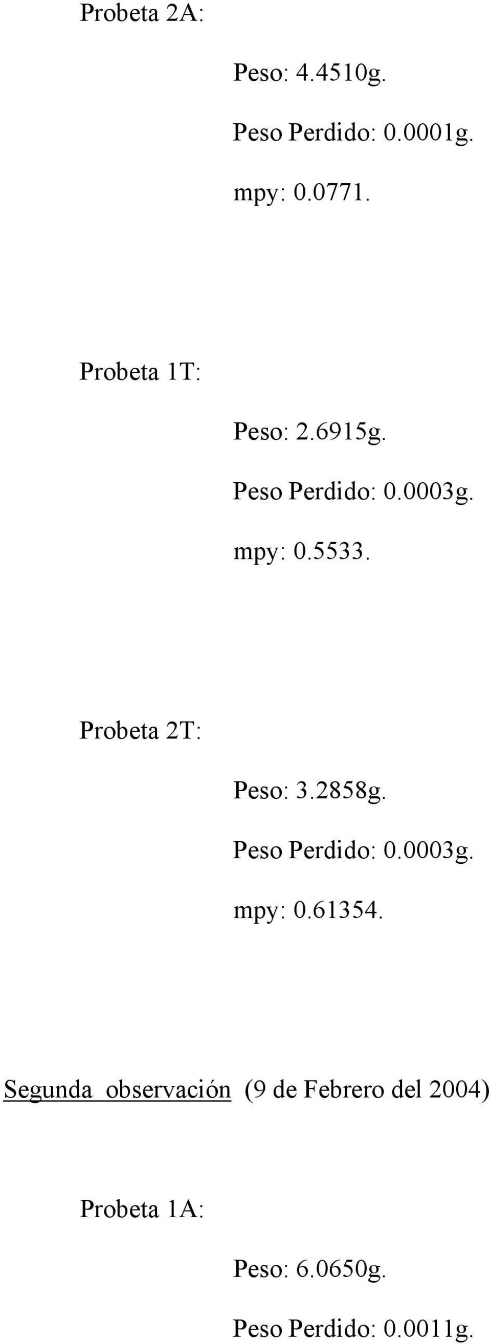 Probeta 2T: Peso: 3.2858g. Peso Perdido: 0.0003g. mpy: 0.61354.