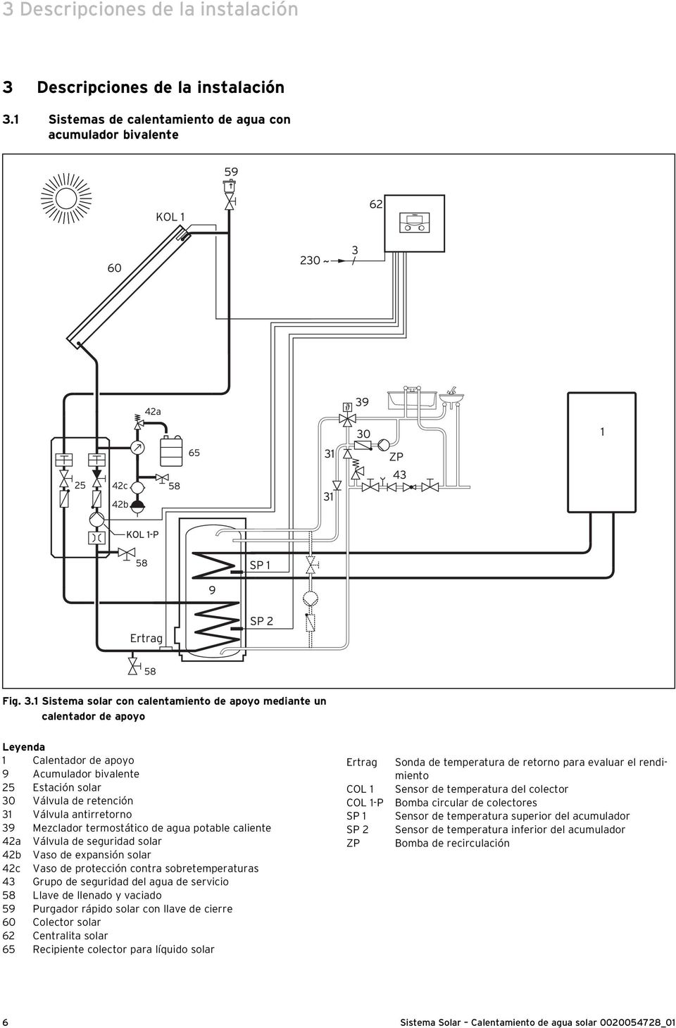 1 Sistemas de calentamiento de agua con acumulador bivalente Fig. 3.