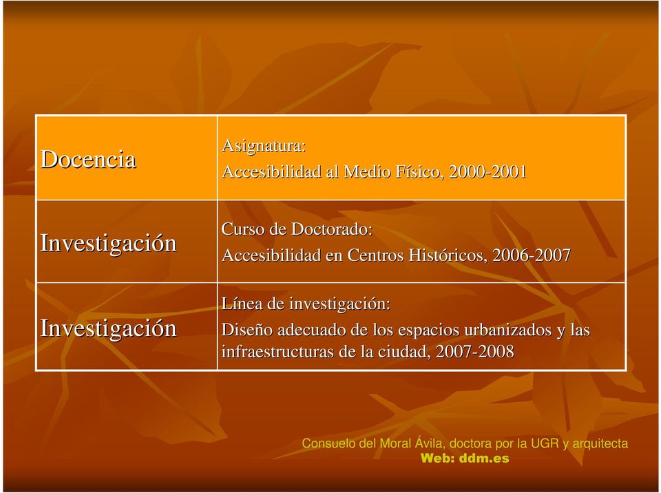 Históricos, 2006-2007 2007 Línea de investigación: n: Diseño o adecuado