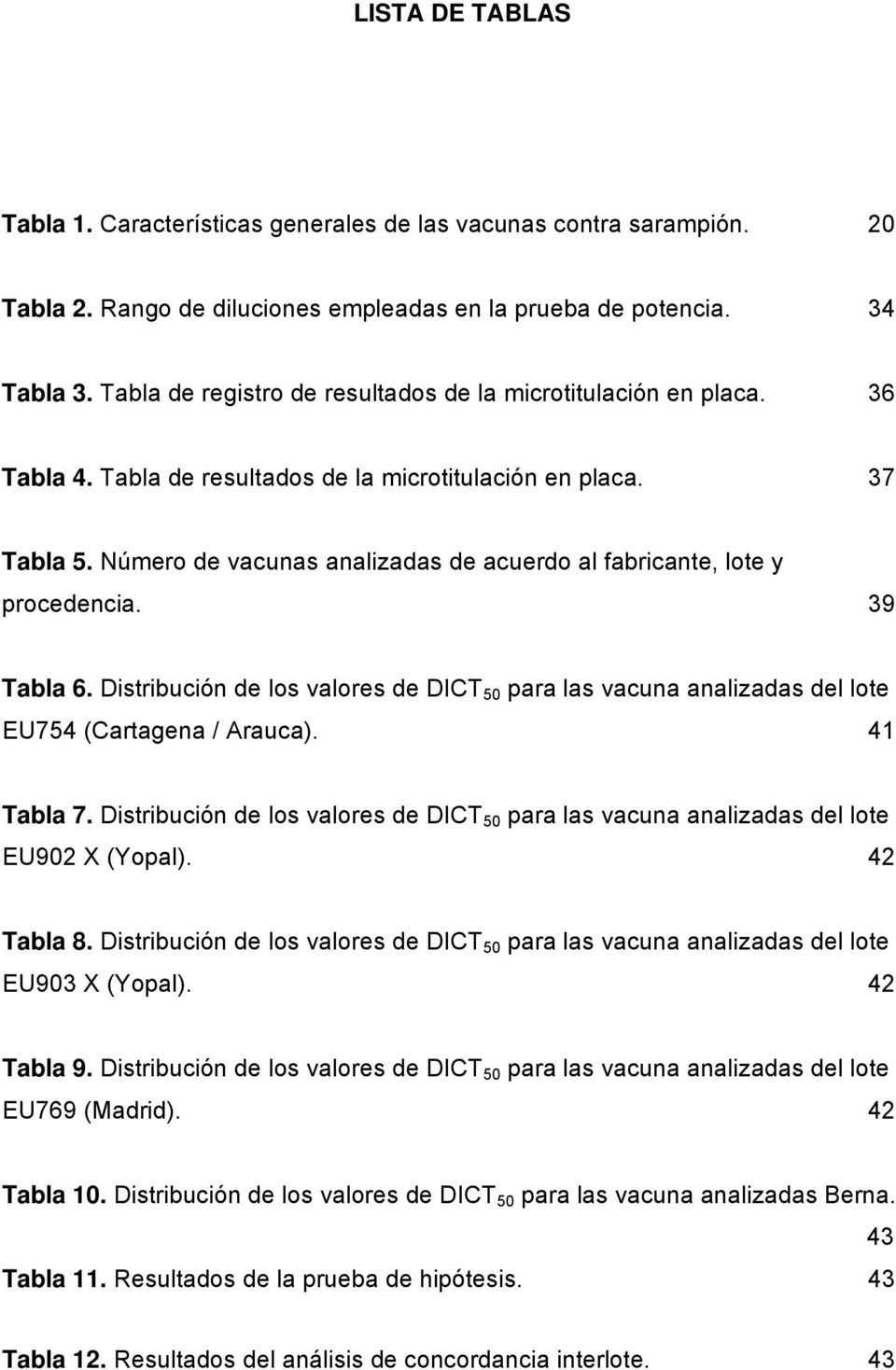Número de vacunas analizadas de acuerdo al fabricante, lote y procedencia. 39 Tabla 6. Distribución de los valores de DICT 50 para las vacuna analizadas del lote EU754 (Cartagena / Arauca).