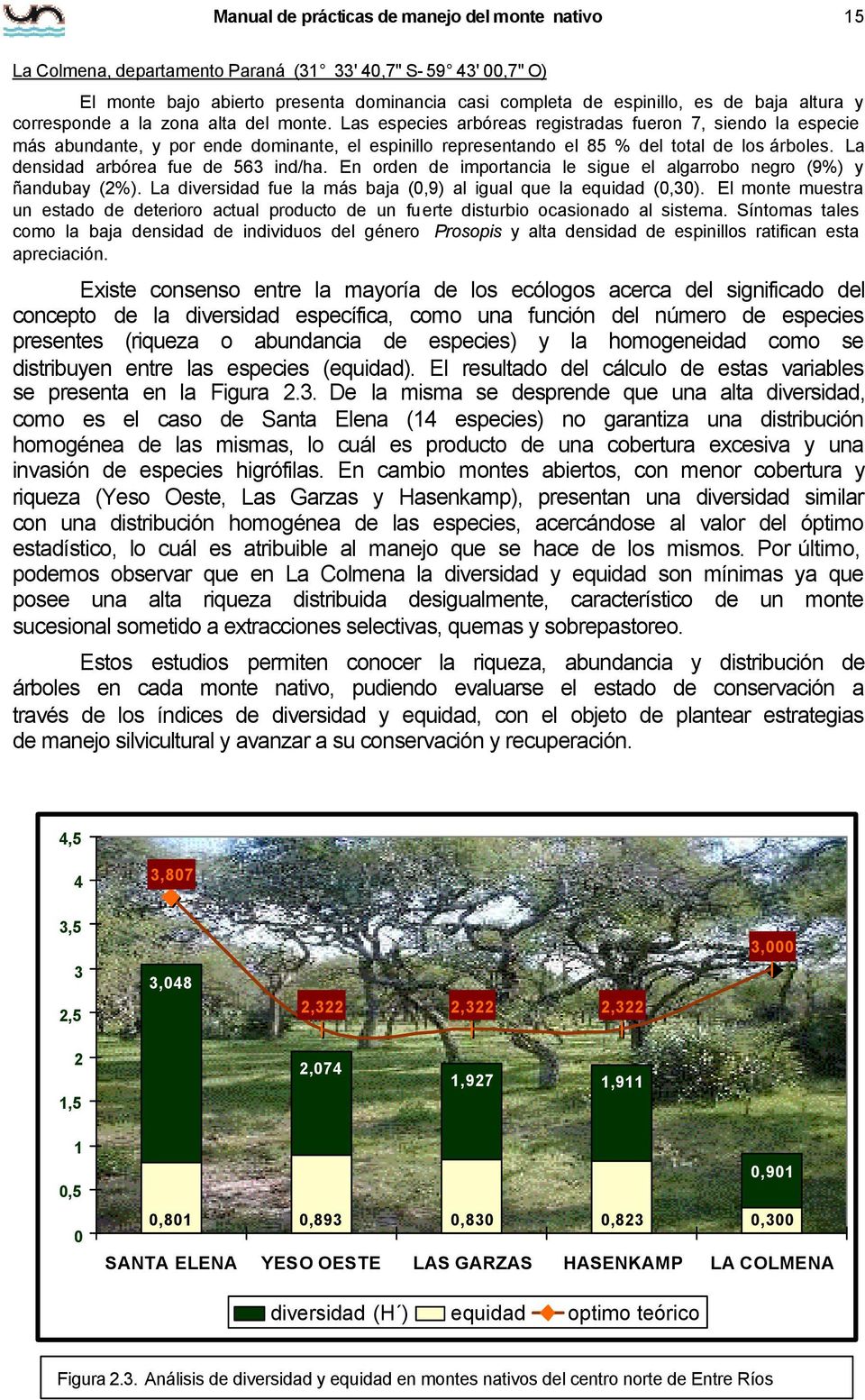 Las especies arbóreas registradas fueron 7, siendo la especie más abundante, y por ende dominante, el espinillo representando el 85 % del total de los árboles. La densidad arbórea fue de 563 ind/ha.