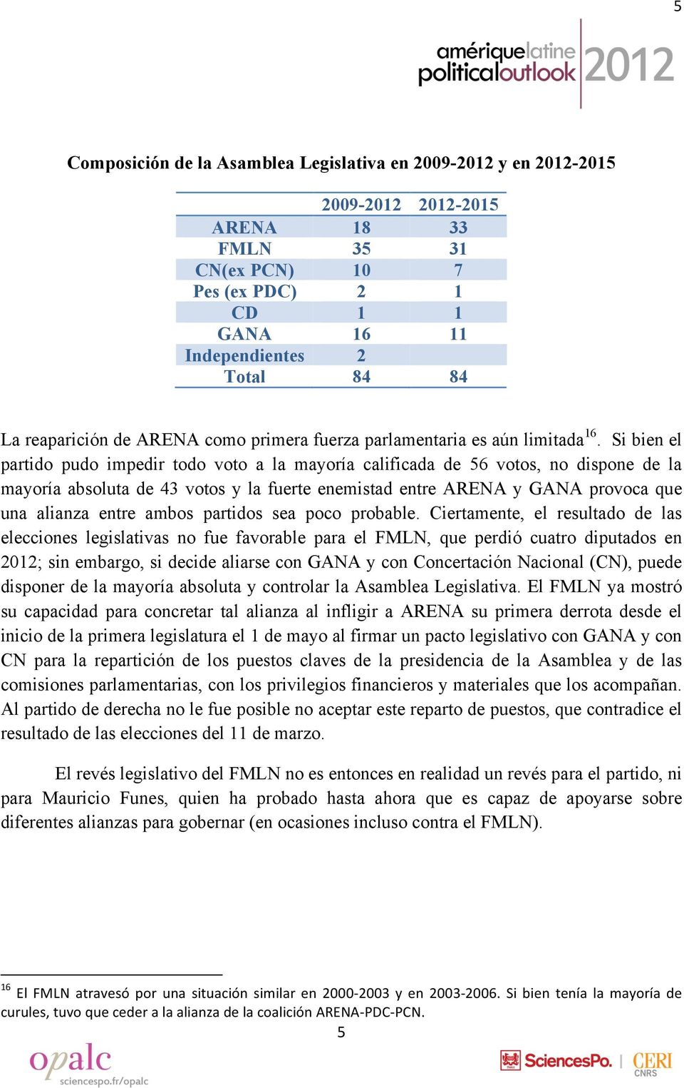 Si bien el partido pudo impedir todo voto a la mayoría calificada de 56 votos, no dispone de la mayoría absoluta de 43 votos y la fuerte enemistad entre ARENA y GANA provoca que una alianza entre